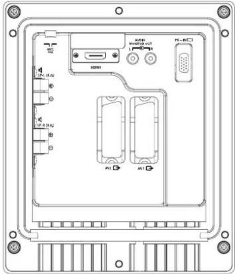SANYO 42WPX1 - 2.AV1/AV2 - 1