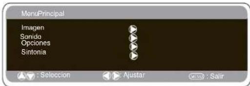 SANYO 42WPX1 - Botones de control (esquina inferior de la contraportada) - 7