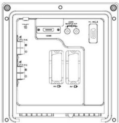 SANYO 42WPX1 - 2.AV1/AV2 - 1