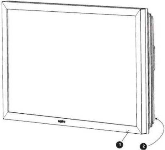 SANYO 42WPX1 - Controls and Menus - 1