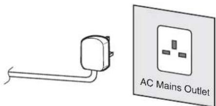 SANYO 42WPX1 - Step:1 Mains Connection - 2