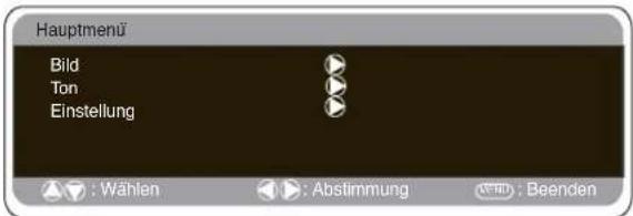 SANYO 42WPX1 - Einstellungen PC-MENU - 1
