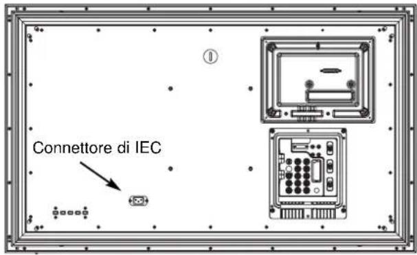 Connettore di IEC