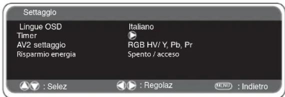 Settaggio Lingue OSD Timer AV2 settaggio Risparmio energia Italiano RGB HV/ Y, Pb, Pr Spento / acceso ▲ : Selez Regolaz MACRU : Indietro