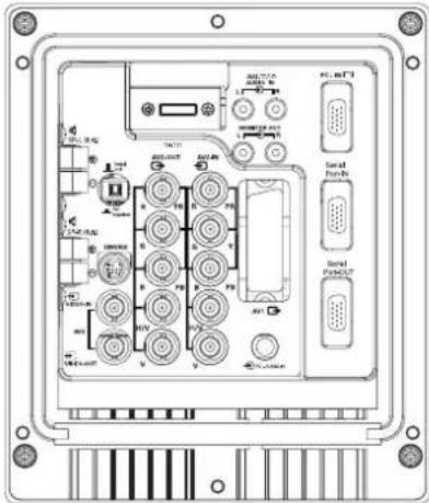 SANYO 42LM5R - Y, Pb, Pr/ RGBHV-aansluiting (AV2) - 1