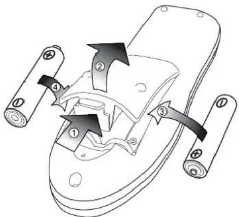 Diagram of a device with labeled parts and directional arrows indicating movement or assembly