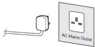 AC Mains Outlet