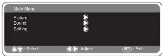 Main Menu Picture Sound Setting Select Adjust Exit