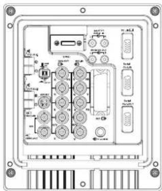 SANYO 42LM5R - Connexion Y/ Pb/Pr / RGBHV (AV2) - 1