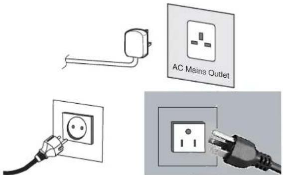 AC Mains Outlet