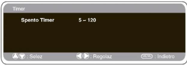 Timer Spento Timer 5 ~ 120 : Selez : Regolaz MEND : Indietro