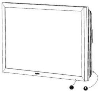 SANYO 42LM5R - Commandes et terminaux - 1