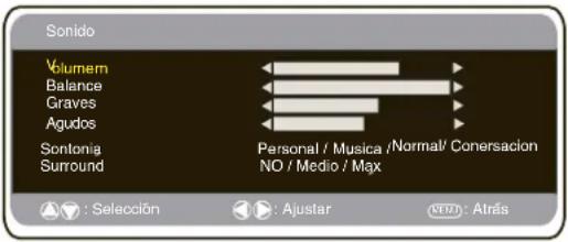 Sonido Volumem Balance Graves Agudos Sontonia Surround Personal / Musica /Normal/ Conersacion NO / Medio / Max : Selección : Ajustar (N°21): Atrás