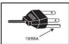 SANYO 42LM5R - Requisitos del cable de alimentación de c.a. - 1