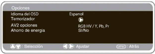 Opciones Idioma del OSD Temorizador AV2 opciones Ahorro de energía Espanol RGB HV / Y, Pb, Pr SI/No : Selección : Ajustar (MFW) : Atrás