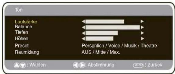 Ton Lautstärke Balance Tiefen Höhen Preset Raumklang Persgnlich / Voice / Musik / Theatre AUS / Mitte / Max. Wählen Abstimmung Zurück