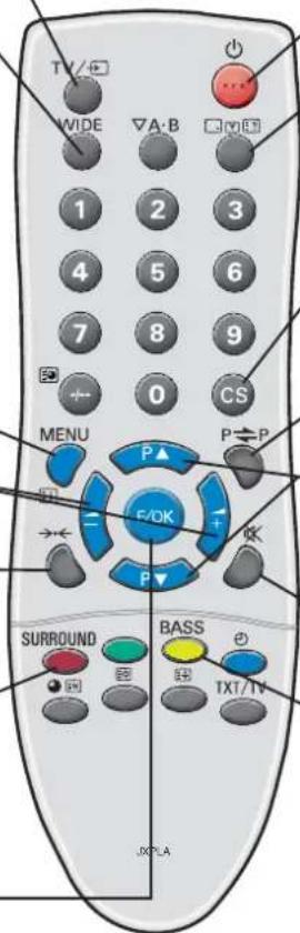 TV/- WIDE ▽A:B 1 2 3 4 5 6 7 8 9 0 CS MENU P P↔P F/OK P K SURROUND BASS ② ③ ④ ⑤ TXT/TV JXPLA