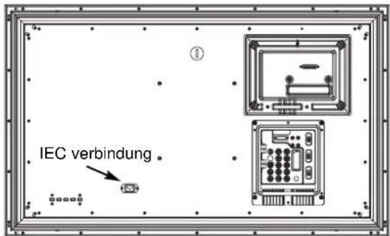 IEC verbindung.