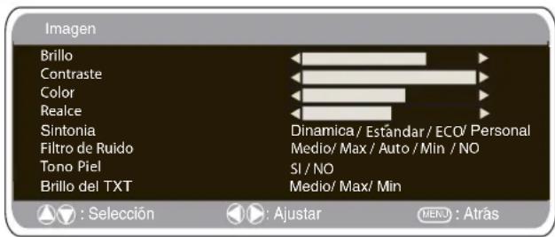 Imagen Brillo Contraste Color Realce Sintonia Filtro de Ruido Tono Piel Brillo del TXT Dinámica/ Estándar / ECO/ Personal Medio/ Max / Auto / Min / NO SI / NO Medio/ Max/ Min : Selección : Ajustar MENU : Atrás