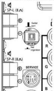 SP-L (8.0A) SP-R (8.0A) SERVICTE Signal port Low organiser R G B