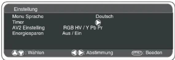 Einstellung Menu Sprache Timer AV2 Einstelling Energiesparon Deutsch RGB HV / Y Pb Pr Aus / Ein : Wahlen : Abstimmung : Beeden