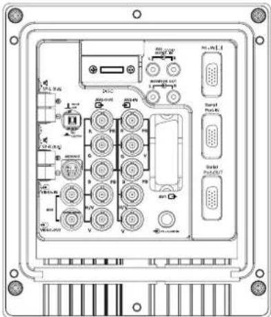 SANYO 42LM5R - Connessione Y, Pb, Pr - 1