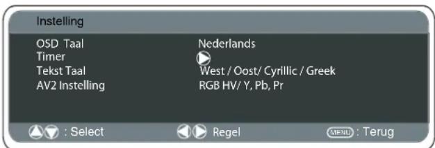 Instelling OSD Taal Nederlands Timer Tekst Taal West / Oost/ Cyrillic / Greek AV2 Instelling RGB HV/ Y, Pb, Pr : Select Regel MENU : Terug