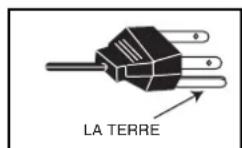 SANYO 42LM5R - Cordon d'alimentation secteur pour les États-Unis et le Canada : - 1