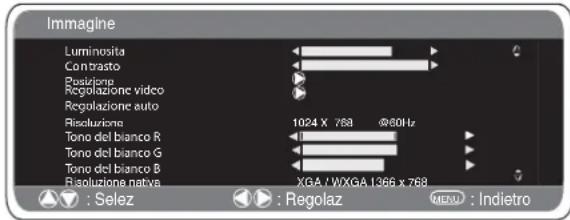 Immagine Luminosita Contrasto Posizione Regolazione video Regolazione auto Risoluzione Tono del bianco R Tono del bianco G Tono del bianco B Risoluzione nativa 1024 X 768 @600 Hz XGA / WXGA 1366 x 768 : Selez : Regolaz MENU : Indietro