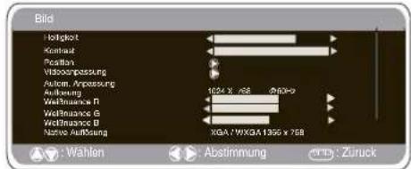 Bid Volgtat Kontfall Position Wolterspassung Autom. Anpassung Aufbauung Weiburance R Weiburance G Weiburance B Native Aufbauung 1024 x /68 (05%) XQA / MXQA 1356 x 768 : Wahlen Abstimmung Zürück