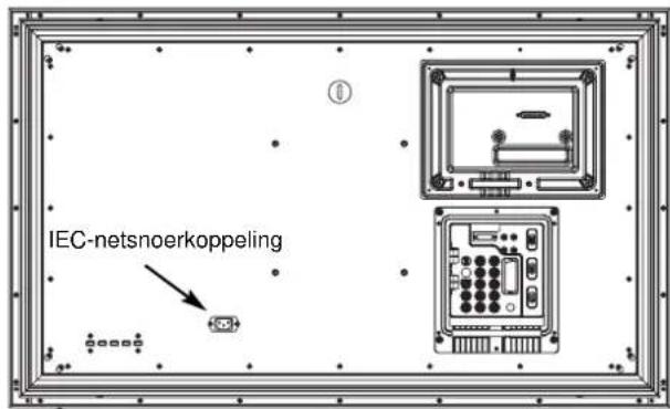 IEC-netsnoerkoppeling