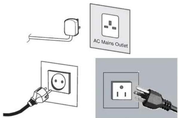 AC Mains Outlet