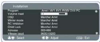 Installation Program Arrest / AV1 AV3 /RGR/ DVD PC Volume max QSO Marchel Arrest Winter mode Marchel Arrest RC Inhibition Marchel Arrest Child Lock Marchel Arrest Acrease 000-999 Vitese load 9500/19200 Select Adjust Cap : Exit