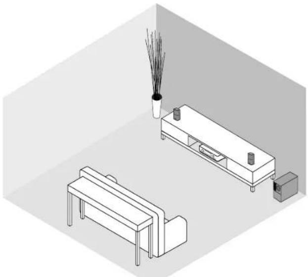 BOSE 3 Acoustimass - Ejemplodeubicaciondelsystema - 1