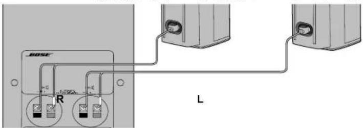 BOSE 3 Acoustimass - Acoustimass 8 - 3