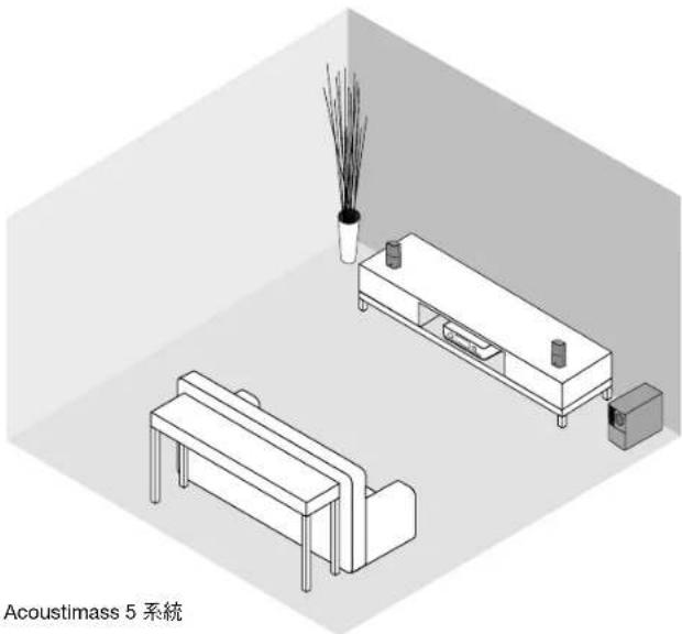 BOSE 3 Acoustimass - 系統佈局示例 - 1