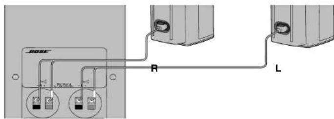 BOSE 3 Acoustimass - 将扬声器连接至 Acoustimass 低音箱 - 3