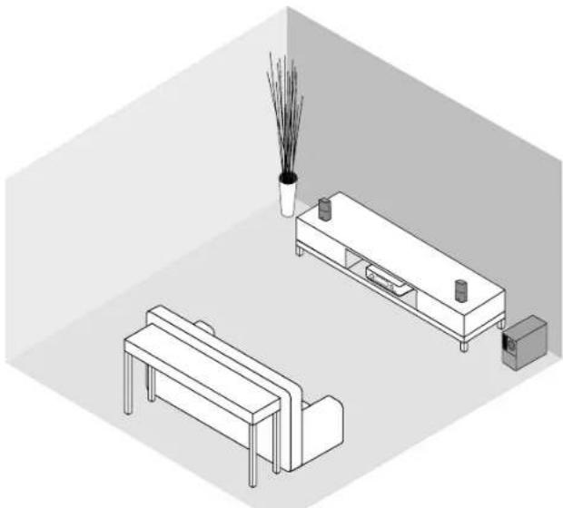 BOSE 3 Acoustimass - Sample system placement - 1
