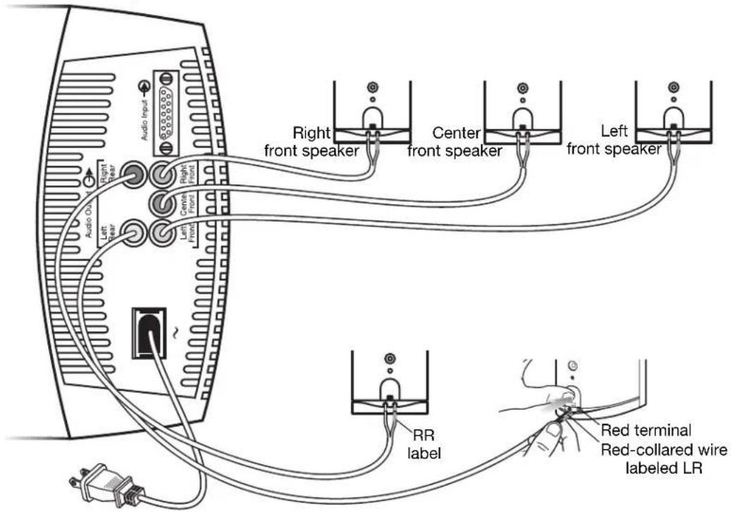 BOSE 6 Acoustimass Speaker System - Connecting speakers to the Acoustimass module - 2