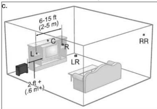 BOSE 6 Acoustimass Speaker System - Placing your speakers to achieve realistic home theater sound - 3