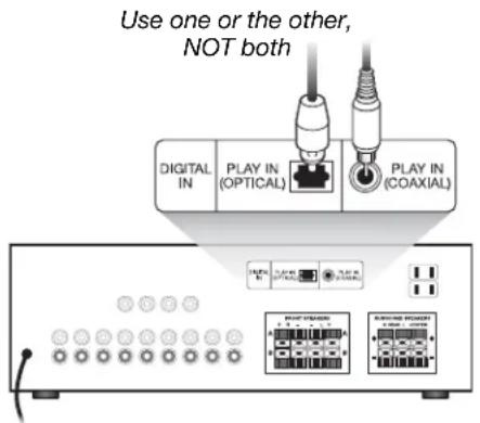 BOSE 6 Acoustimass Speaker System - Receiving a digital audio signal - 1