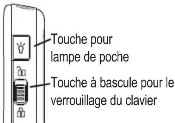 SWITEL M300 - Equipement - 2