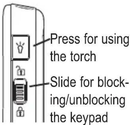 SWITEL M300 - Key Functions - 2