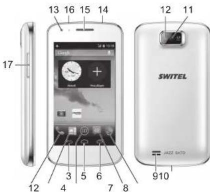 SWITEL S47D Jazz - Bloc secteur - 1