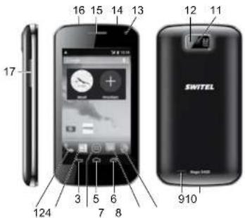 SWITEL S40D Magic - Netzteil - 1