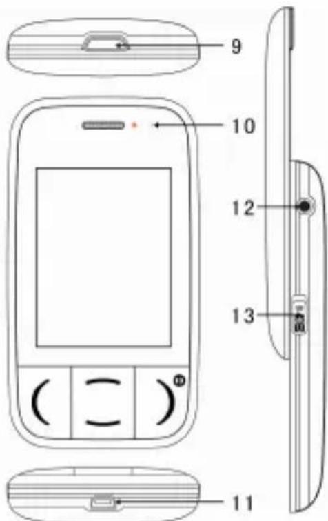 SWITEL M820 - Keys - 3