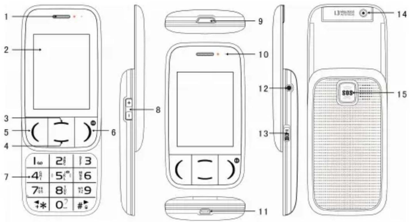 SWITEL M820 - Tasten - 1