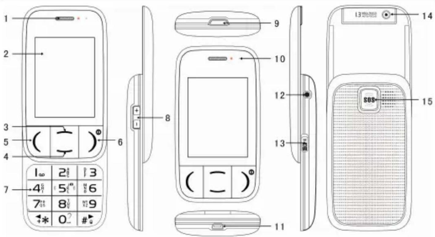 SWITEL M820 - Touches - 1