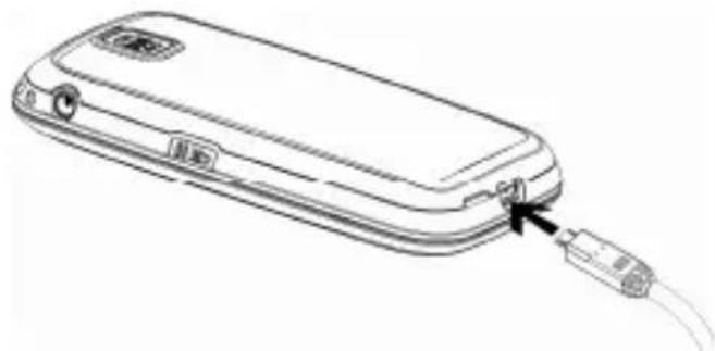 SWITEL M820 - Metodo 1: - 1