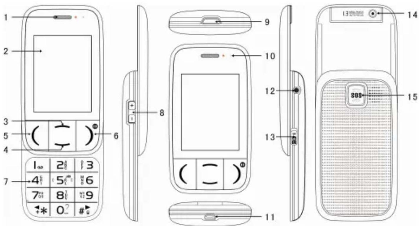 SWITEL M820 - Tasti - 1